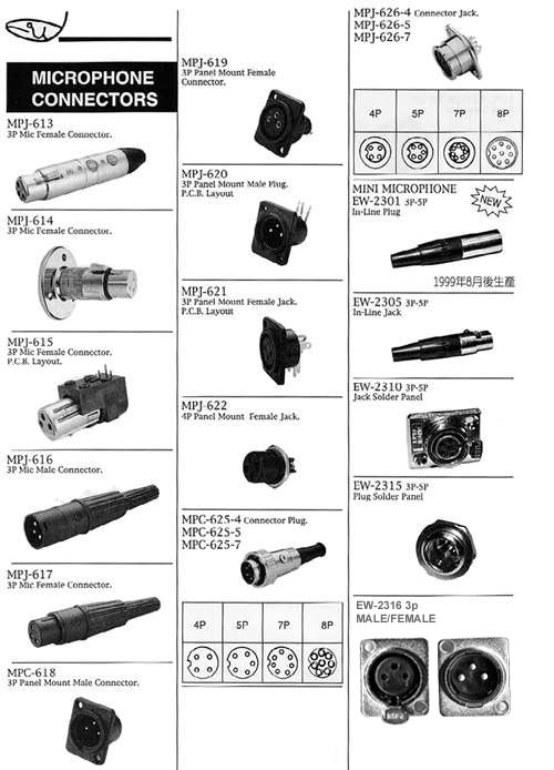catalog page 25